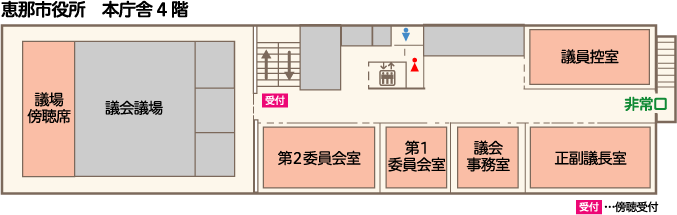 市役所４階案内図